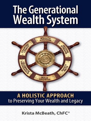 cover image of The Generational Wealth System